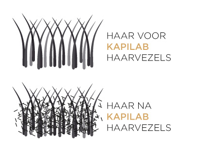 natuurlijk hechting hair fibers