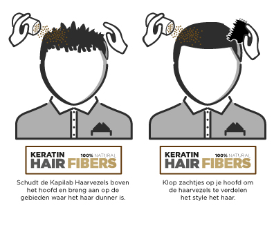 Kapilab Hair Fibers aanbrengen