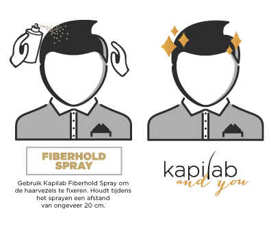 Kapilab Hair Fibers aanbrengen